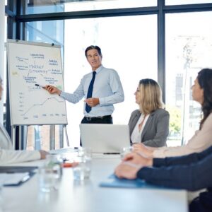Marketing Strategies for Business