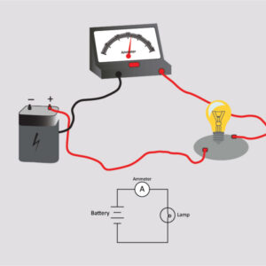 Ohms Law for Series Circuits