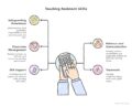 What Qualifications Do You Need to Be a Teaching Assistant in the UK?