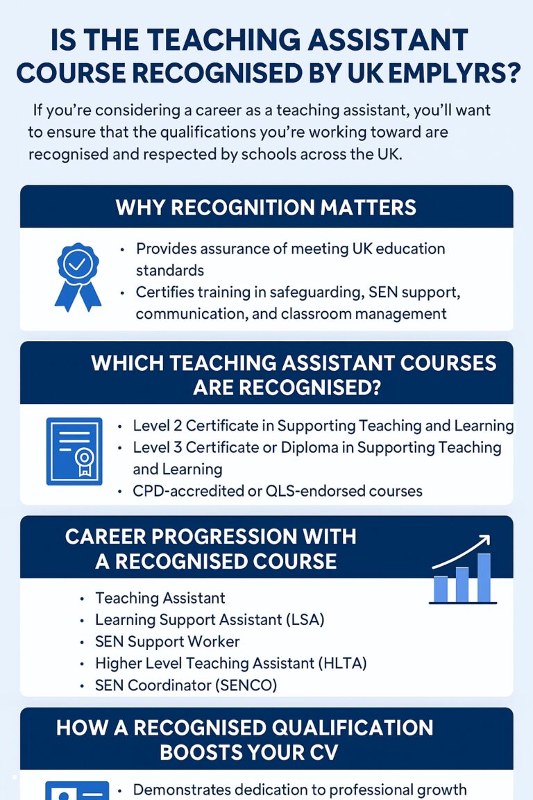 Is the Teaching Assistant Course Recognised by UK Employers? | UK Guide
