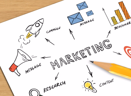 Marketing Fundamentals for SMEs & Junior Marketers